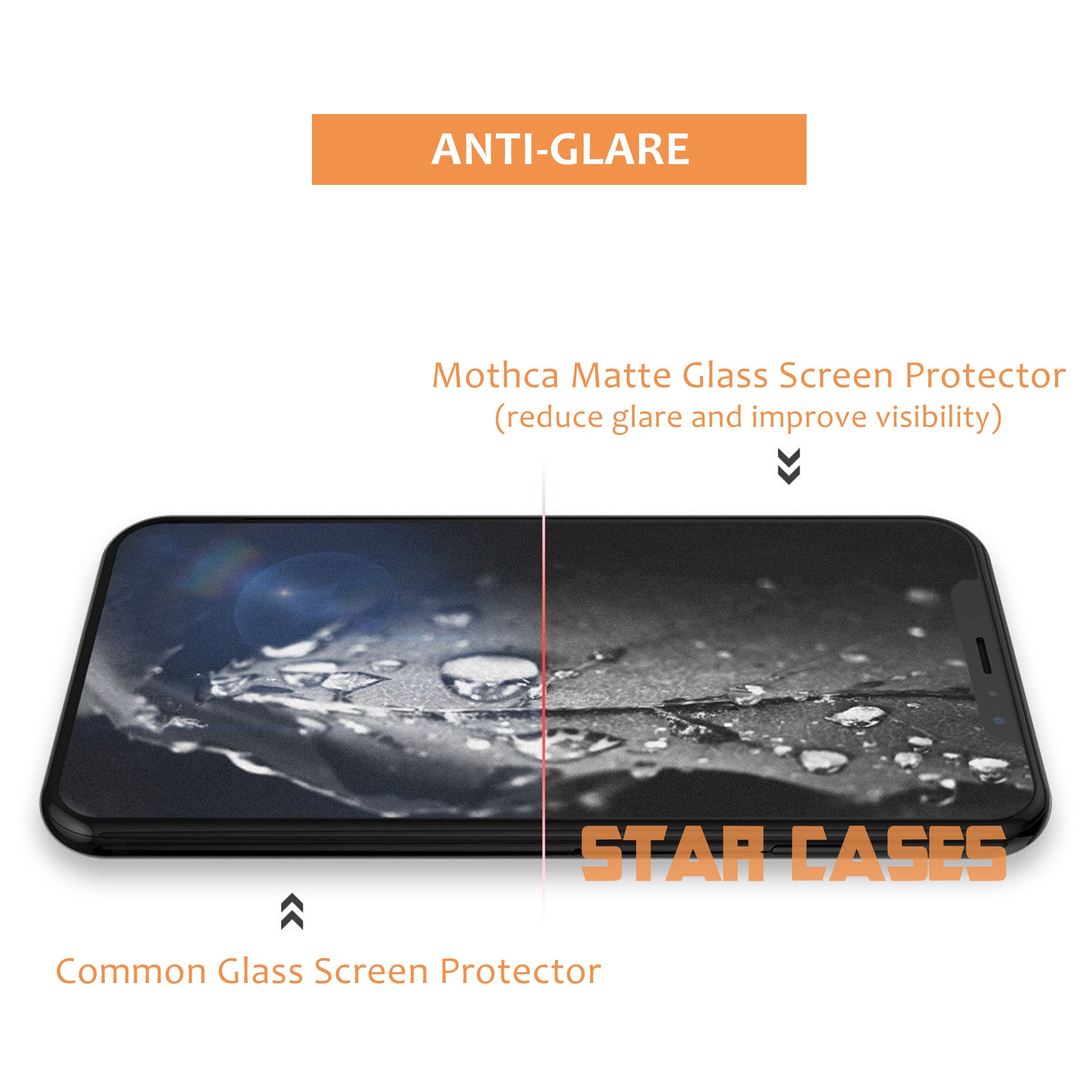 iPhone Front Matte Tempered Glass Screen Protector