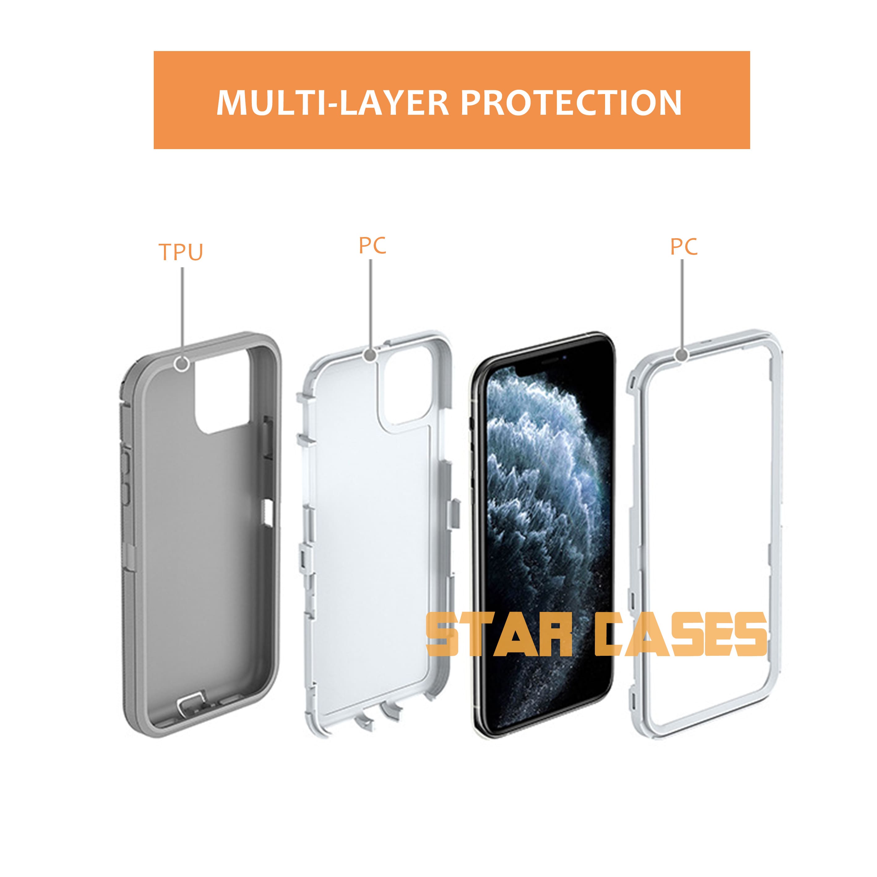iPhone 13 Defender Heavy Duty Case