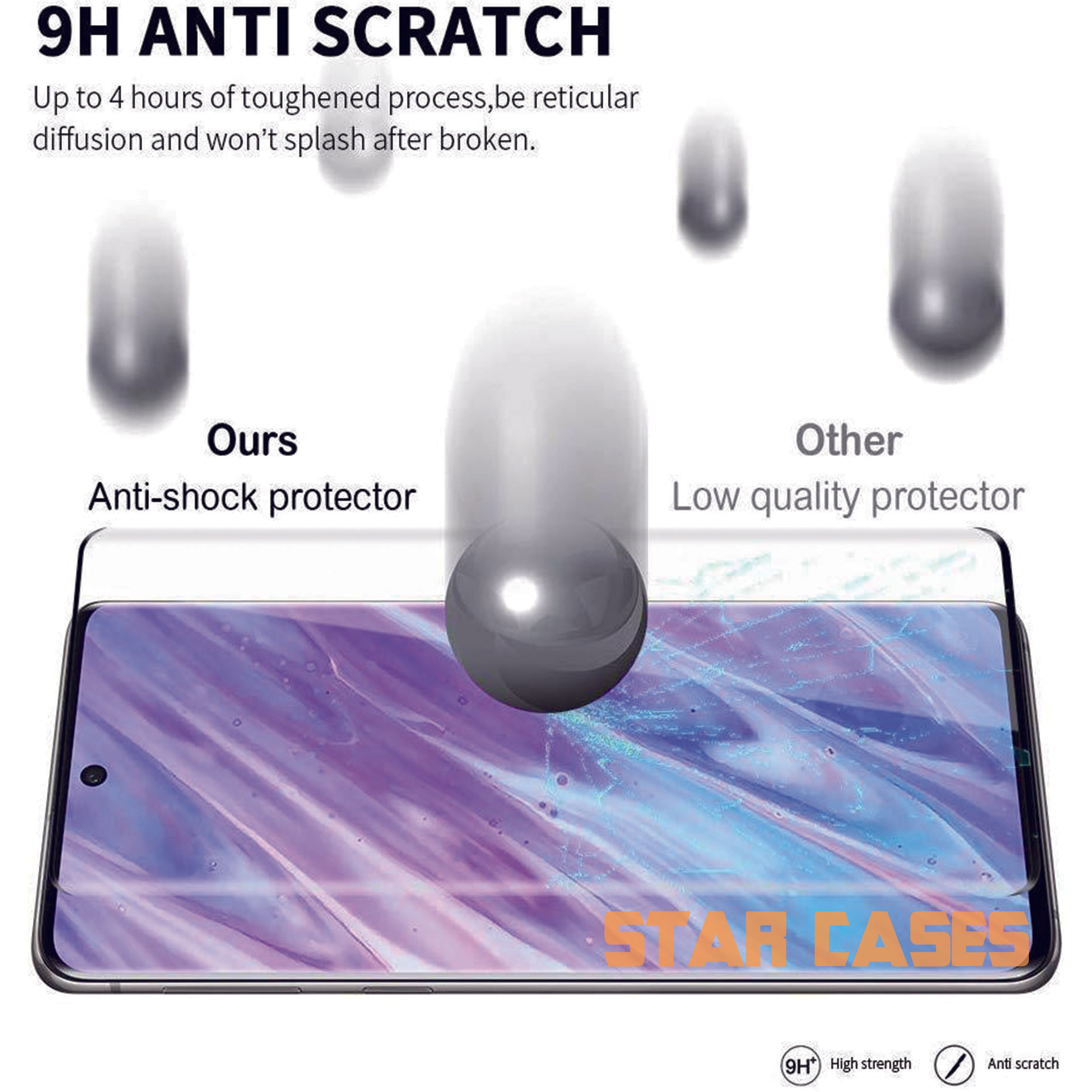 Samsung Side Glue Glass Screen Protector